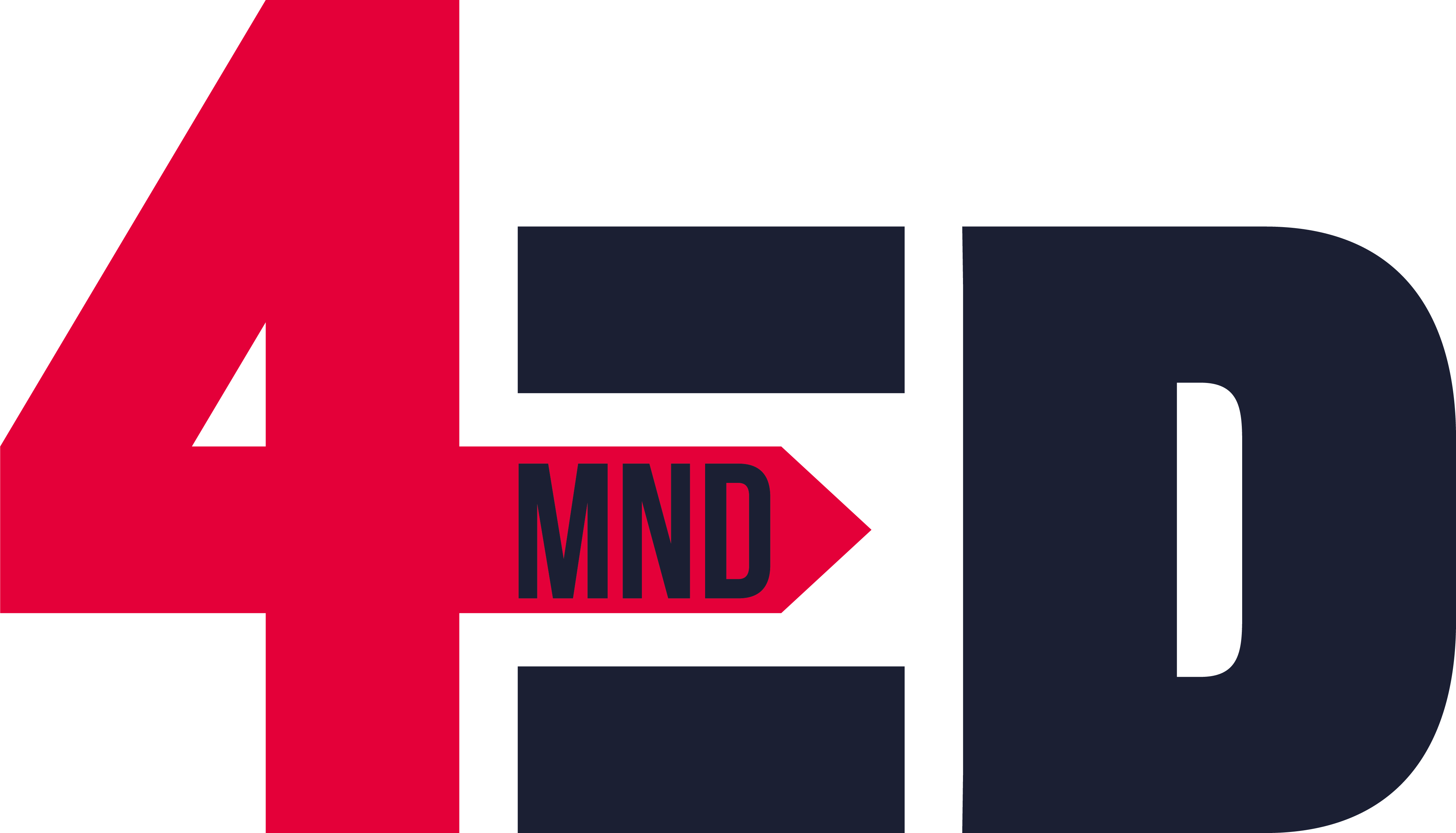 4Ed Blog - News, Events, and Stories on MND Support